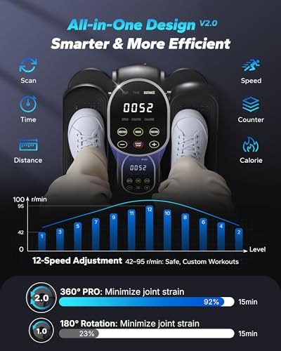 MERACH Under Desk Elliptical Machine, Leg Exerciser While Sitting for Seniors with Remote Control & 12-Speeds, Quiet Portable Electric Seated Pedal Exerciser Machine for Home Office (Black) - Image 3