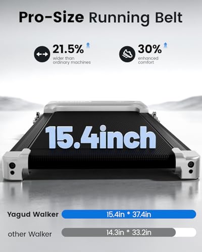 Yagud Walking Pad Treadmill for Home Office, Portable Under Desk Treadmill with Remote Control and LED Display, Walking Jogging Running Machine - Image 6