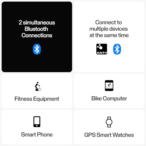 Polar H10 Heart Rate Monitor Chest Strap - ANT + Bluetooth, Waterproof HR Sensor for Men and Women, Black, M-XXL - Image 4