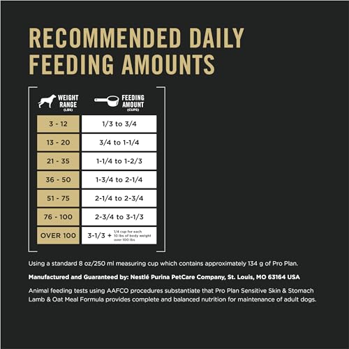 Purina Pro Plan Sensitive Skin and Sensitive Stomach Dog Food Lamb and Oat Meal Formula - 24 lb. Bag - Image 6
