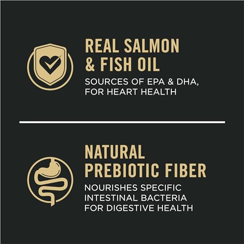 Purina Pro Plan Sensitive Skin and Stomach Dog Food Dry, Adult Salmon & Rice Formula, Digestive Health - 40 lb. Bag - Image 3
