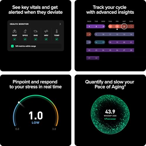 WHOOP Peak - 12 Month Membership -24/7 Activity and Sleep Tracker, Personalized Coaching, Menstrual Cycle Insights - 14+ Days Battery Life - Image 3