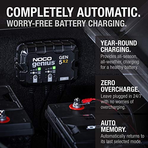 NOCO Genius GEN5X2: 2-Bank, 10A Onboard Battery Charger - 5A Per Bank, 12V Waterproof Marine Charger with Overcharge Protection & Temperature Compensation – for Lead-Acid & Lithium Batteries - Image 7