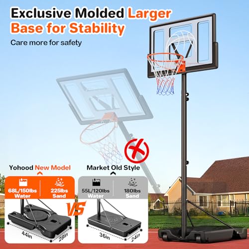 Yohood Basketball Hoop Outdoor 10ft Adjustable, Portable Basketball Hoop Goal System for Kids Youth and Adults in Backyard/Driveway/Indoor, 44 Inch Shatterproof Backboard and Larger Base - Image 4