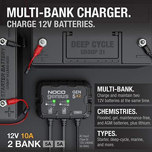 NOCO Genius GEN5X2: 2-Bank, 10A Onboard Battery Charger - 5A Per Bank, 12V Waterproof Marine Charger with Overcharge Protection & Temperature Compensation – for Lead-Acid & Lithium Batteries - Image 3