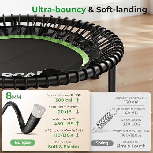 BCAN BT2 450/550LBS Mini Rebounder Trampoline for Adults with Bar, Fitness Trampoline with Bungees, Adjustable Handle, Stable & Quiet, Indoor Outdoor, Whole-Body Workout & Relaxation at Home-40IN-GRN - Image 4