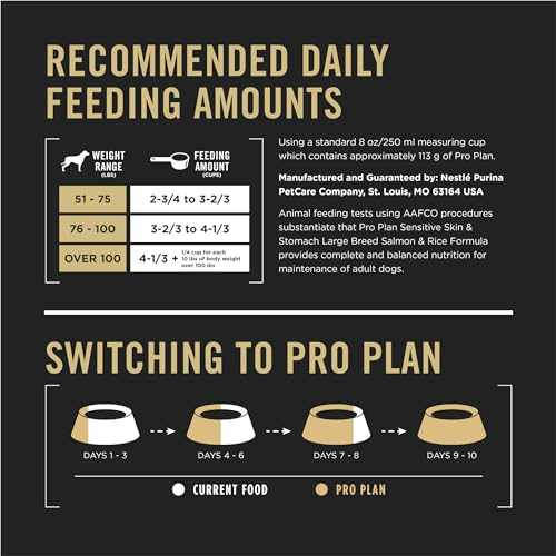 Purina Pro Plan Sensitive Skin and Stomach Dog Food Large Breed Salmon and Rice Formula - 34 lb. Bag - Image 6