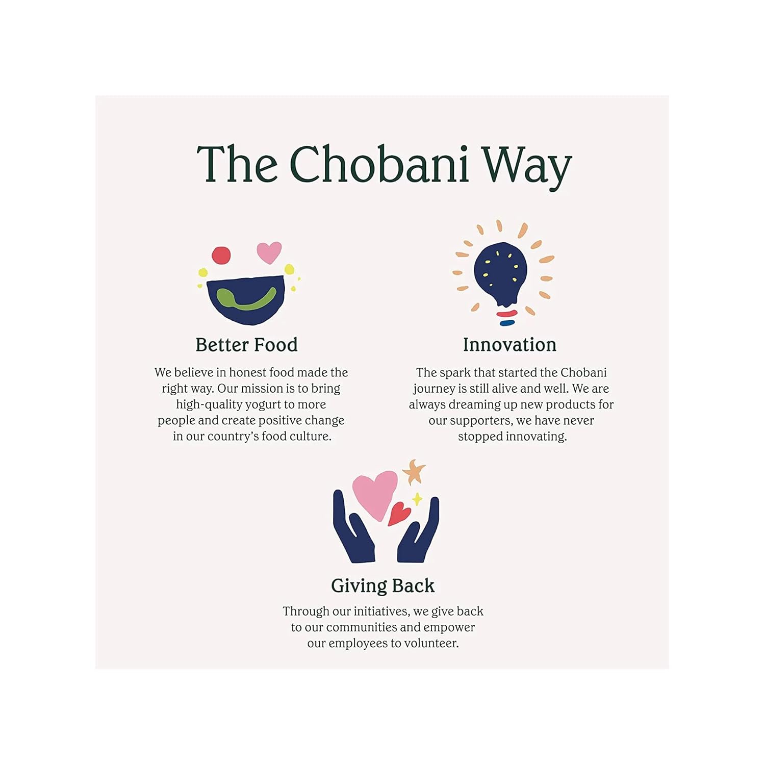 Chobani® Non-Fat Plain Greek Yogurt 32oz